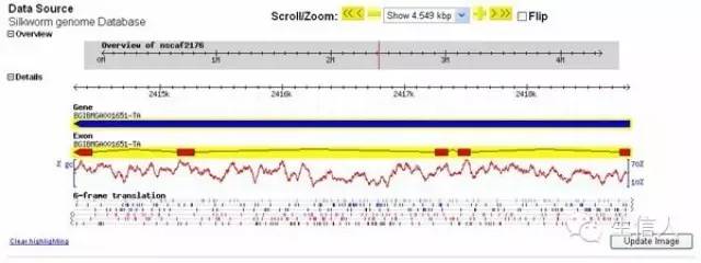 GBrowse安装使用常见问题