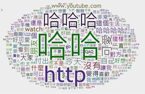 R语言可以这么玩 |可视化中文分词和词频统计！