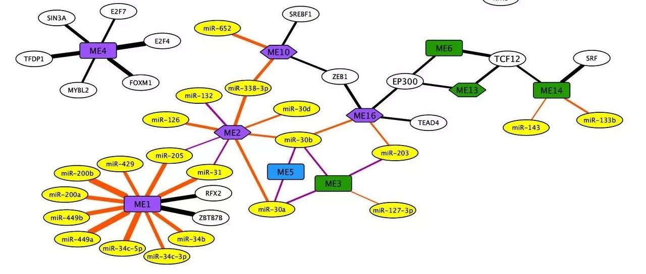 我们到9分SCI需要跨越几个银河系？