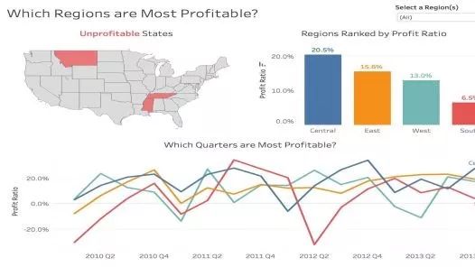陈奕迅：画图技巧了解一下