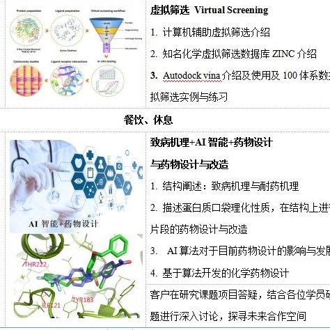 生物分子互作及计算生物学初级培训课程