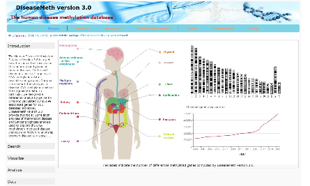 人类疾病甲基化分析利器——DiseaseMeth数据库