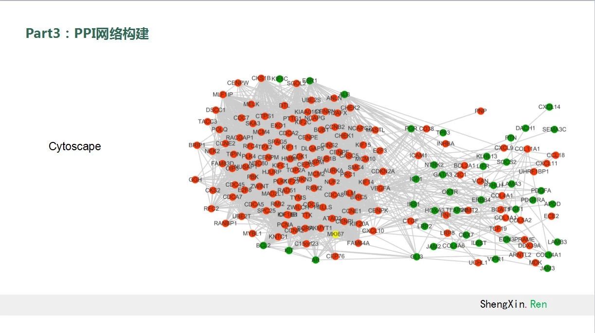那个核心基因筛选的分析，我们录制了一个视频（小声哔哔）