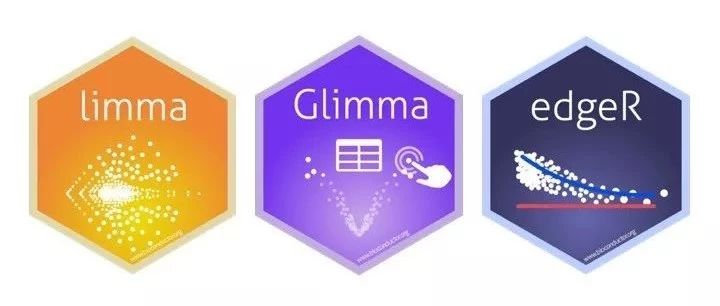 收藏|limma转录组定量中文操作指南