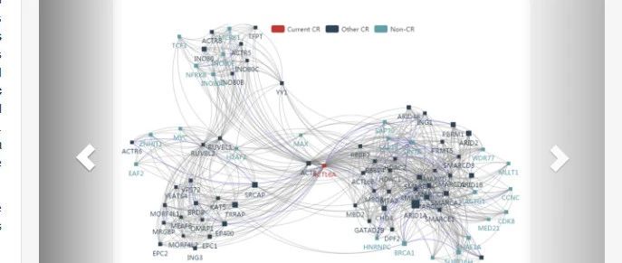 为什么说它是最好的染色质调节因子公共资源