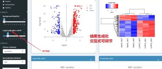 不怎么需要R语言的神器系列，GEO神器了解一下