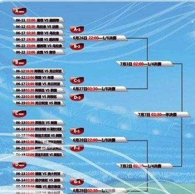 新一代建树工具IQ-Tree介绍