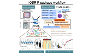 IOBR：多组学免疫研究新工具