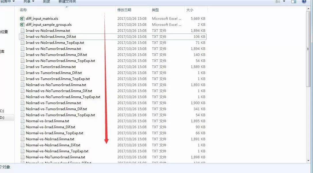 高难度的GEO数据差异分析