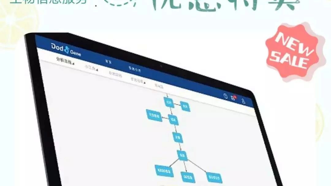 五一大促|预付510拿走一键式流程