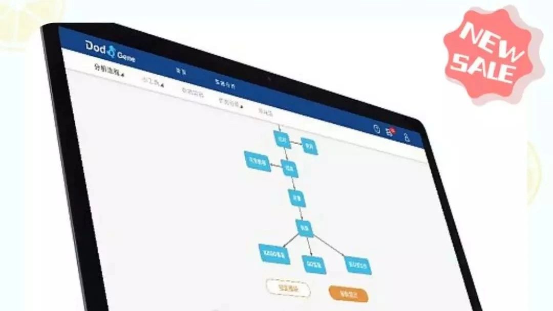 你们想要的一键式流程，吼吼吼