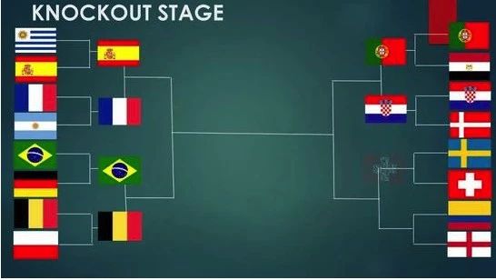 新一代建树工具IQ-Tree介绍