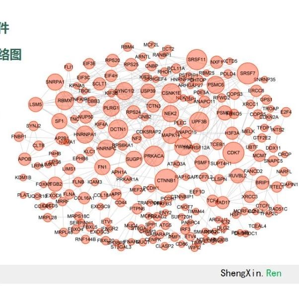 喜讯~听说好多学员通过这个课程又发了文章