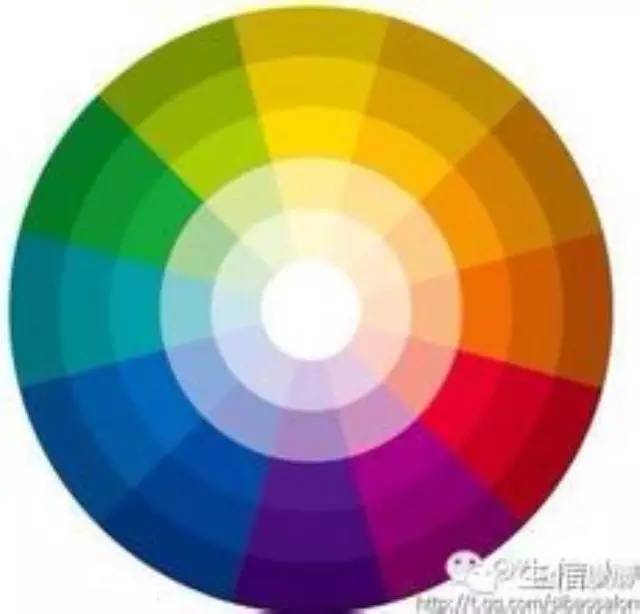 如何寻找适合的配色