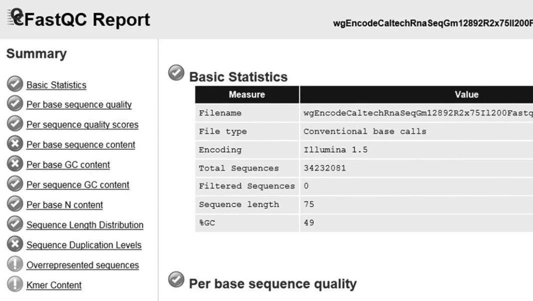 RNA-seq原始数据质量控制