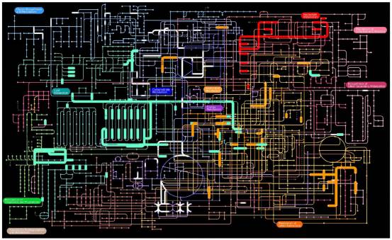 零生信分析基础，如何做可视化通路图？